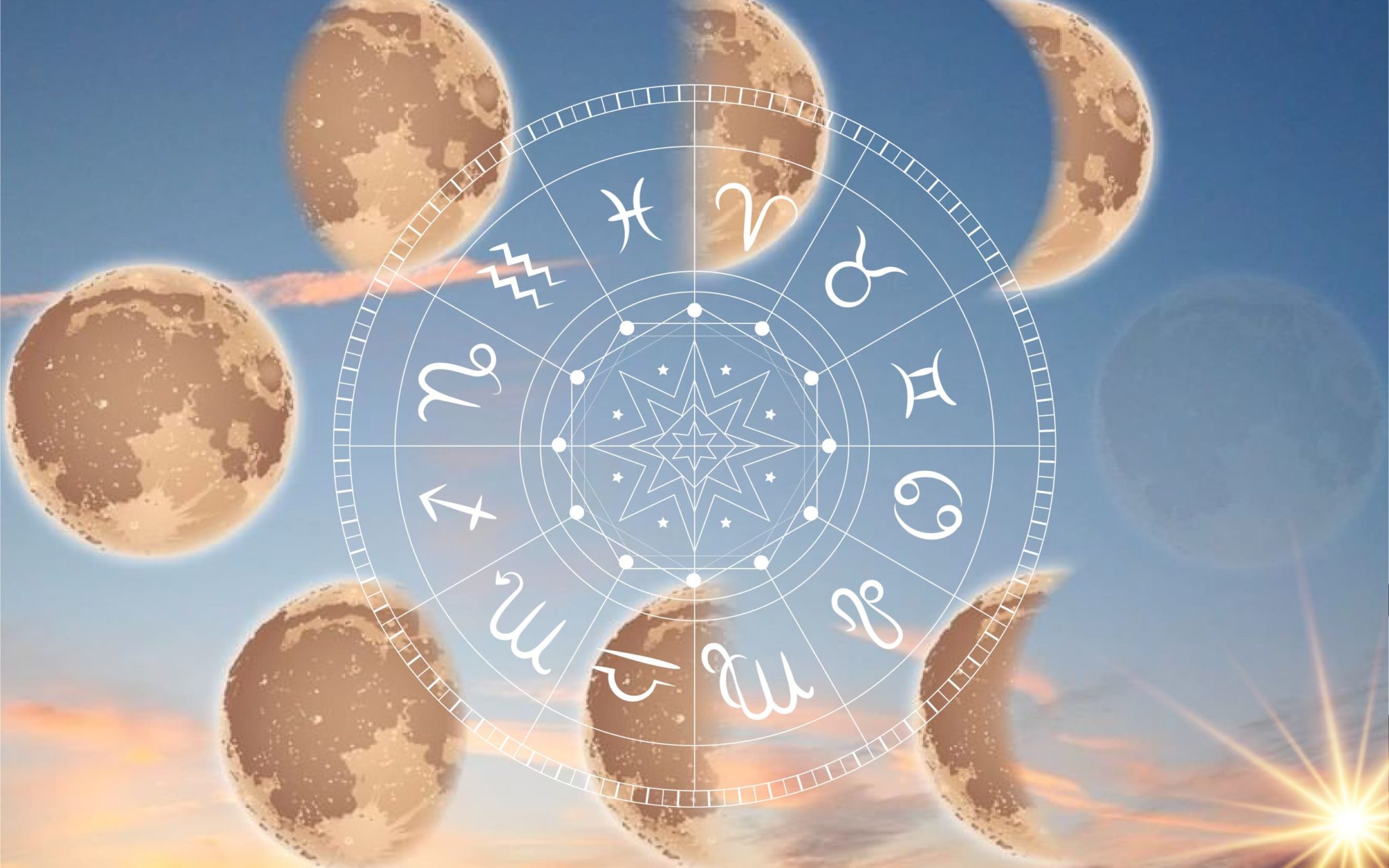 Harmony and Direction - Your Personalized Horoscope with Expert Astrological Guidance